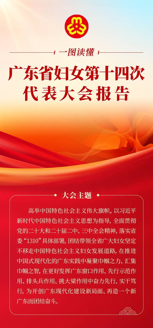 一图读懂广东省妇女第十四次代表大会报告（大会主题）