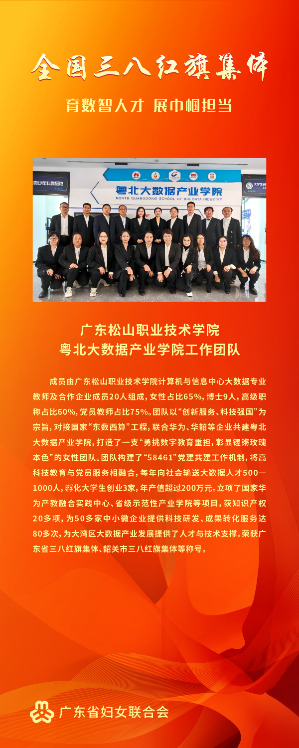 广东松山职业技术学院粤北大数据产业学院工作团队.png